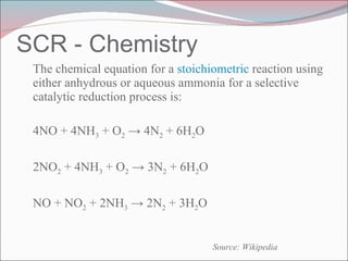 SCR - Chemistry The chemical equation for a  stoichiometric  reaction using either anhydrous or aqueous ammonia for a selective catalytic reduction process is: 4NO + 4NH 3  + O 2  -> 4N 2  + 6H 2 O  2NO 2  + 4NH 3  + O 2  -> 3N 2  + 6H 2 O  NO + NO 2  + 2NH 3  -> 2N 2  + 3H 2 O  Source: Wikipedia 
