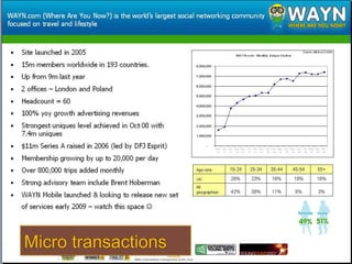 Apa yang mau saya sampaikan? Perubahan Trend Game