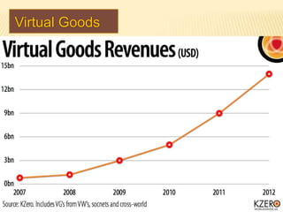  Dilema Publisher Game
