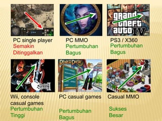  Ketua Bid. Promosi & Kerjasama JogjaIT