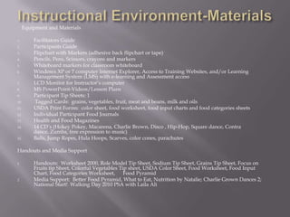 Instructional Environment-MaterialsEquipment and MaterialsFacilitators GuideParticipants GuideFlipchart with Markers (adhesive back flipchart or tape)Pencils, Pens, Scissors, crayons and markersWhiteboard markers for classroom whiteboardWindows XP or 7 computer Internet Explorer, Access to Training Websites, and/or Learning Management System (LMS) with e-learning and Assessment accessLCD Monitor for Instructor’s computerMS PowerPoint-Videos/Lesson PlansParticipant Tip Sheets: 1 Tagged Cards:  grains, vegetables, fruit, meat and beans, milk and oilsUSDA Print Forms:  color sheet, food worksheet, food input charts and food categories sheetsIndividual Participant Food JournalsHealth and Food Magazines14 CD’s (Hokey Pokey, Macarena, Charlie Brown, Disco , Hip-Hop, Square dance, Contra dance, Zumba, free expression to music)Balls, Jump Ropes, Hula Hoops, Scarves, color cones, parachutesHandouts and Media SupportHandouts:  Worksheet 2000, Role Model Tip Sheet, Sodium Tip Sheet, Grains Tip Sheet, Focus on Fruits tip Sheet, Colorful Vegetables Tip sheet, USDA Color Sheet, Food Worksheet, Food Input Chart, Food Categories Worksheet,      Food PyramidMedia Support:  Better Food Pyramid, What to Eat, Nutrition by Natalie; Charlie Grown Dances 2; National Start!  Walking Day 2010 PSA with Laila Ali