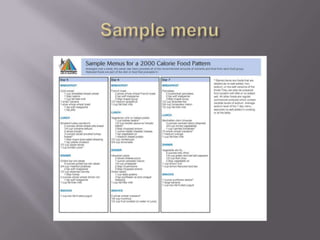 Sample menu