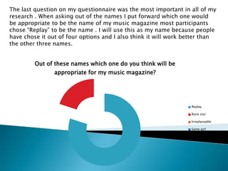 The last question on my questionnaire was the most important in all of my research . When asking out of the names I put forward which one would  be appropriate to be the name of my music magazine most participants chose “Replay” to be the name . I will use this as my name because people have chose it out of four options and I also think it will work better than the other three names.