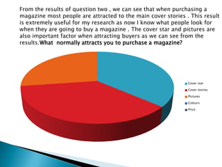 From the results of question two , we can see that when purchasing a magazine most people are attracted to the main cover stories . This result is extremely useful for my research as now I know what people look for when they are going to buy a magazine . The cover star and pictures are also important factor when attracting buyers as we can see from the results.