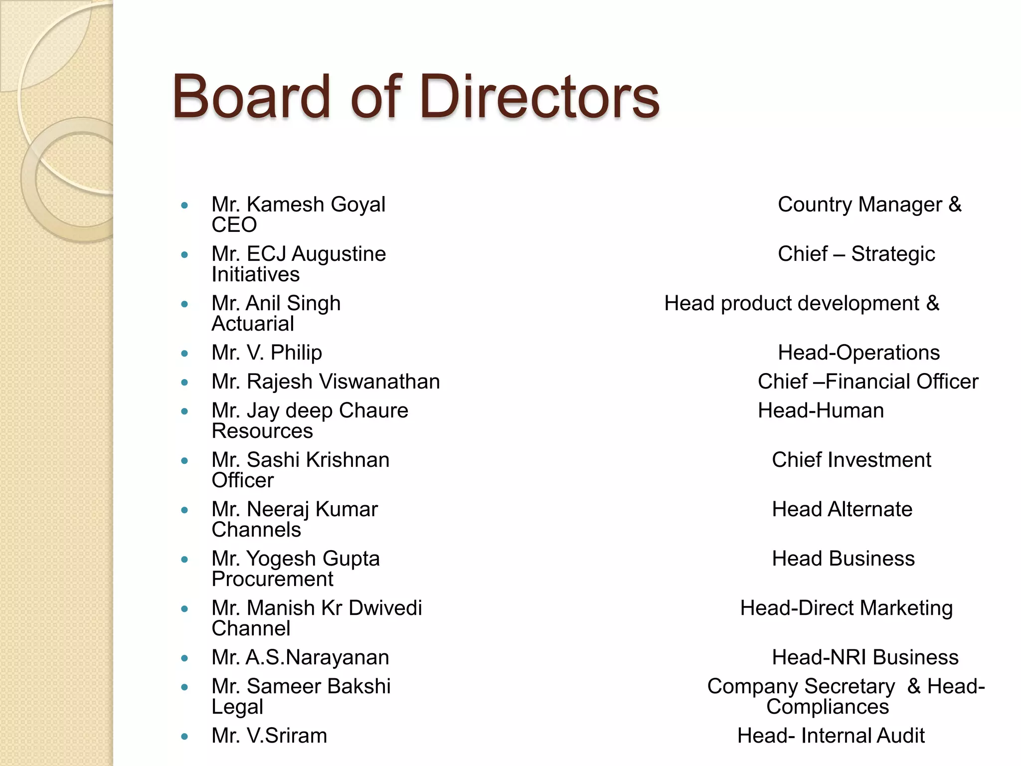 Board of Directors Mr. KameshGoyal		                                  Country Manager & CEO Mr. ECJ Augustine		                                  Chief – Strategic InitiativesMr. Anil Singh		                               Head product development & ActuarialMr. V. Philip			                                  Head-Operations  Mr. Rajesh ViswanathanChief –Financial OfficerMr. Jay deep ChaureHead-Human ResourcesMr. Sashi Krishnan		                                 Chief Investment OfficerMr. Neeraj Kumar		                                 Head Alternate ChannelsMr. Yogesh Gupta		                                 Head Business ProcurementMr. Manish Kr Dwivedi     Head-Direct Marketing ChannelMr. A.S.Narayanan		                                 Head-NRI BusinessMr. SameerBakshi         Company Secretary  & Head-Legal				                                CompliancesMr. V.Sriram               Head- Internal Audit