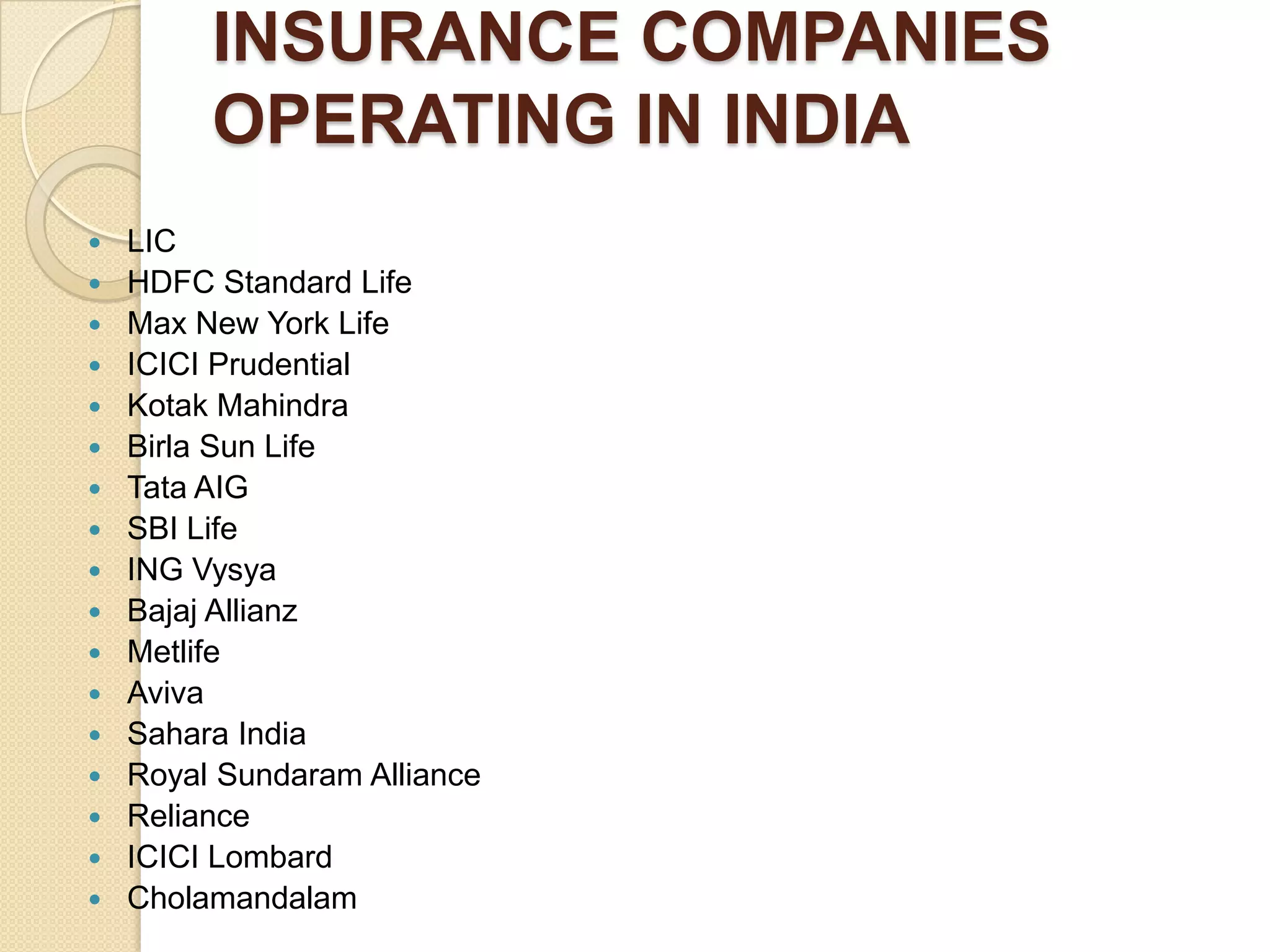 INSURANCE COMPANIES OPERATING IN INDIALIC                                                                HDFC Standard LifeMax New York LifeICICI Prudential Kotak Mahindra Birla Sun Life Tata AIG SBI Life ING VysyaBajaj Allianz MetlifeAviva Sahara India Royal Sundaram Alliance Reliance ICICI Lombard Cholamandalam