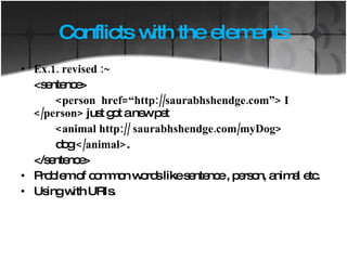 Conflicts with the elements Ex.1. revised :~ <sentence> <person  href=“http://saurabhshendge.com”> I  </person>  just got a new pet  <animal http:// saurabhshendge.com/myDog> dog  </animal> . </sentence> Problem of common words like sentence , person, animal etc. Using with URIs. 