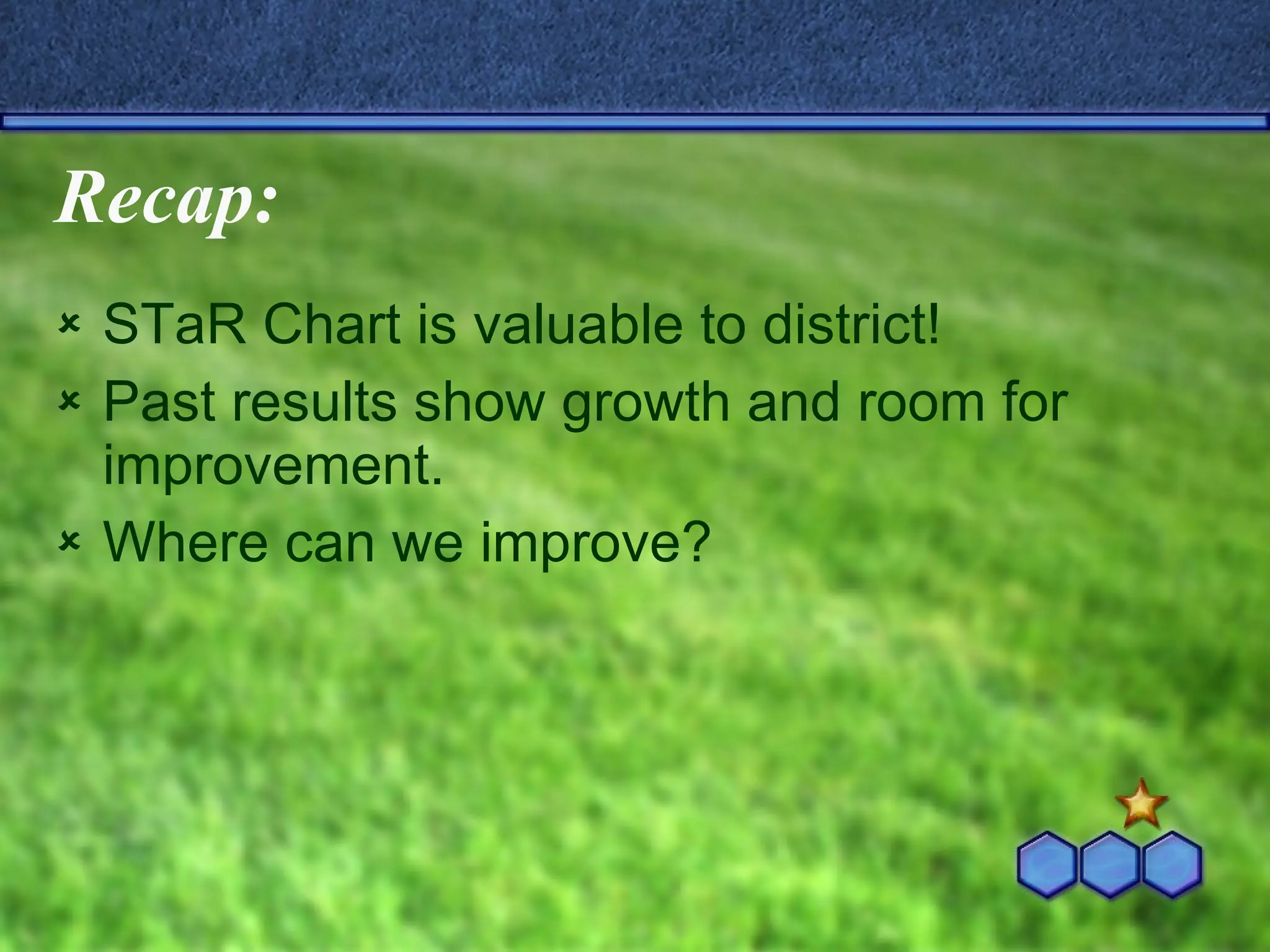 Recap: STaR Chart is valuable to district! Past results show growth and room for improvement. Where can we improve? 