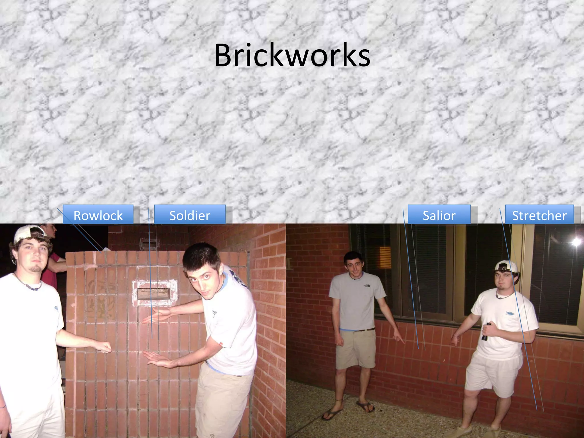 Brickworks Rowlock Soldier Salior Stretcher 