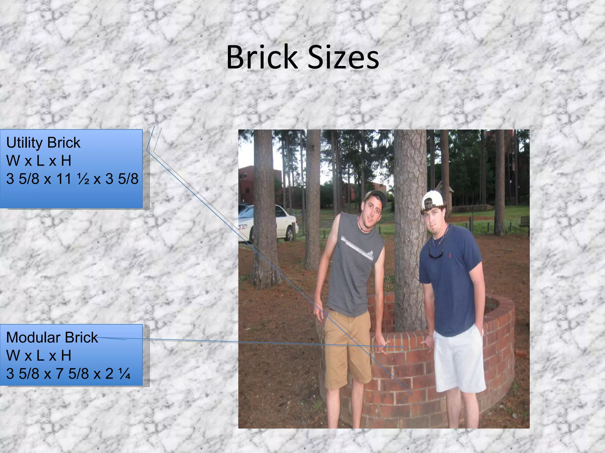 Brick Sizes Utility Brick W x L x H 3 5/8 x 11 ½ x 3 5/8  Modular Brick W x L x H 3 5/8 x 7 5/8 x 2 ¼  
