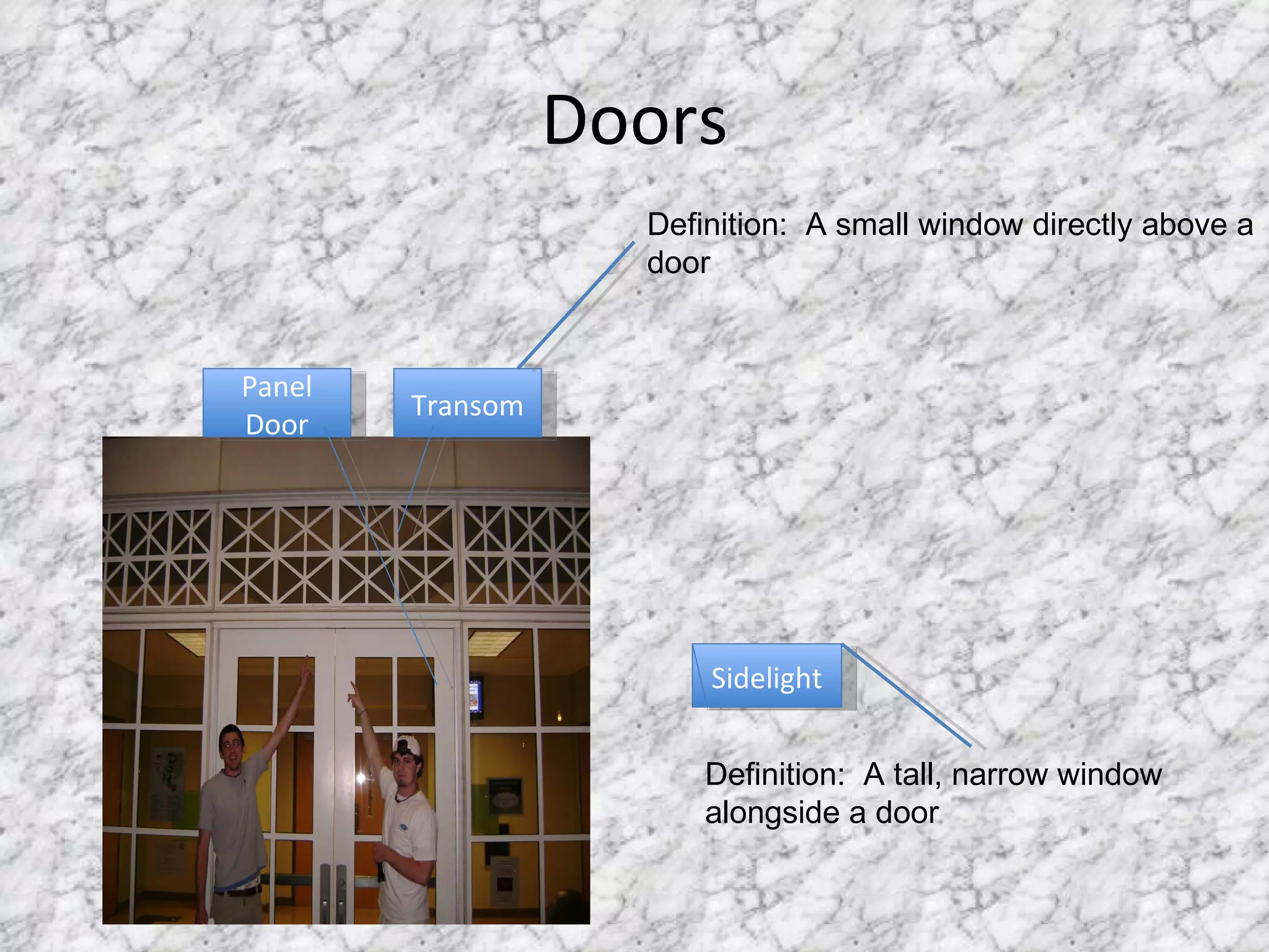 Doors Transom Sidelight Panel Door Definition:  A small window directly above a door Definition:  A tall, narrow window alongside a door 