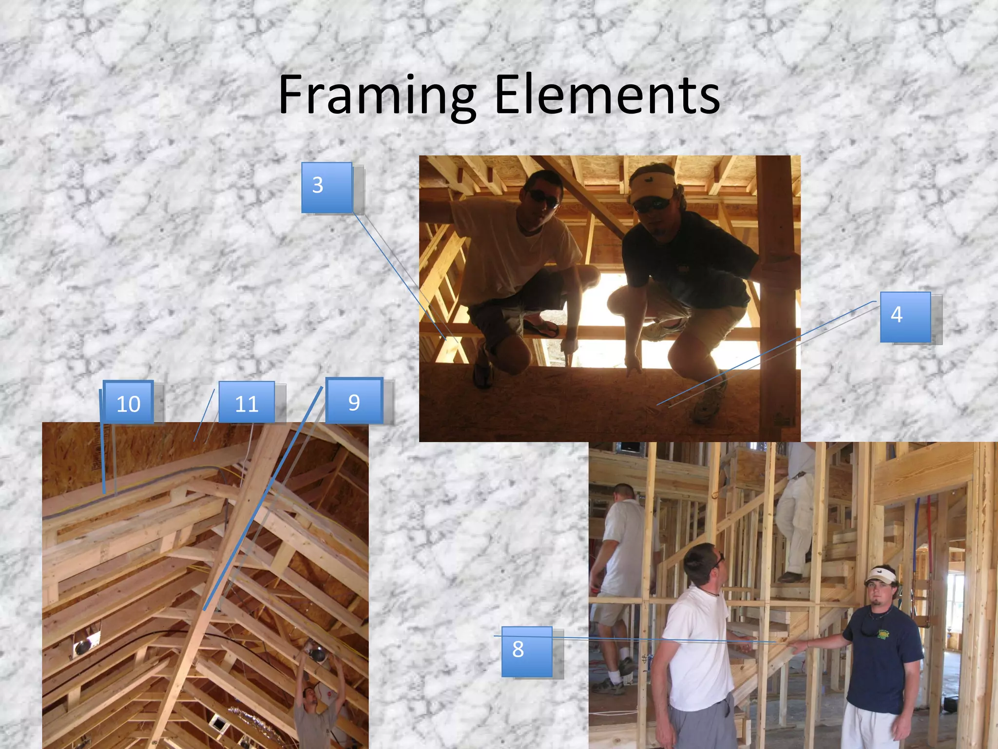 Framing Elements 11 10 9 8 4 3 