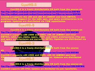 CentOS-5 is a freely distributable OS built from the source at: ftp://ftp.redhat.com/pub/redhat/linux/enterprise/5Client/en/os/SRPMS ftp://ftp.redhat.com/pub/redhat/linux/enterprise/5Server/en/os/SRPMS CentOS-5 supports the x86 and x86_64 (AMD64 and Intel EMT64) architectures. Support for the ia64, ppc, and sparc architectures is in progress. Updates are distributed via YUM repositories. CentOS-4 is a freely distributable OS built from the source at: ftp://ftp.redhat.com/pub/redhat/linux/enterprise/4/en/os/i386/SRPMS CentOS-4 supports x86 (i586 and i686), x86_64 (AMD64 and Intel EMT64), ia64, ppc, alpha, sparc, s390, and s390x architectures (The ppc and sparc architectures are currently BETA). Updates are distributed via YUM repositories. CentOS-3 is a freely distributable OS built from the source at: ftp://ftp.redhat.com/pub/redhat/linux/enterprise/3/en/os/i386/SRPMS CentOS-3 supports x86 (i586 and i686), x86_64 (AMD64 and Intel EMT64), ia64, s390 and s390x architectures. Updates are distributed via YUM repositories.  CentOS-2 is a freely distributable OS built from the source at: ftp://ftp.redhat.com/pub/redhat/linux/enterprise/2.1AS/en/os/i386/SRPMS / CentOS-2 supports x86 CPUs. Updates are distributed via yum repositories. 