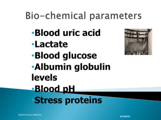 Bio-chemical parametersBlood uric acid