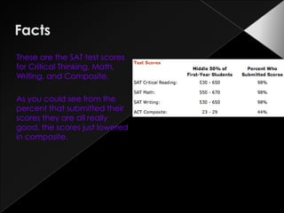 My MajorTo graduate from UCSB with a health major I have to take Chemistry 2 years of lecture and laboratory including general and organic chemistry.