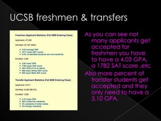 College of letters & science