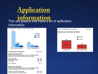 Application informationThis are graphs that have a lot of apllication information
