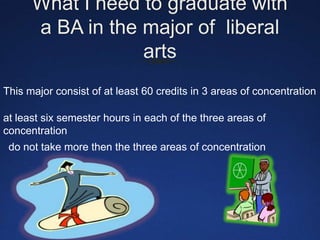 What I need to graduate with a BA in the major of  liberal arts This major consist of at least 60 credits in 3 areas of concentration at least six semester hours in each of the three areas of concentration do not take more then the three areas of concentration