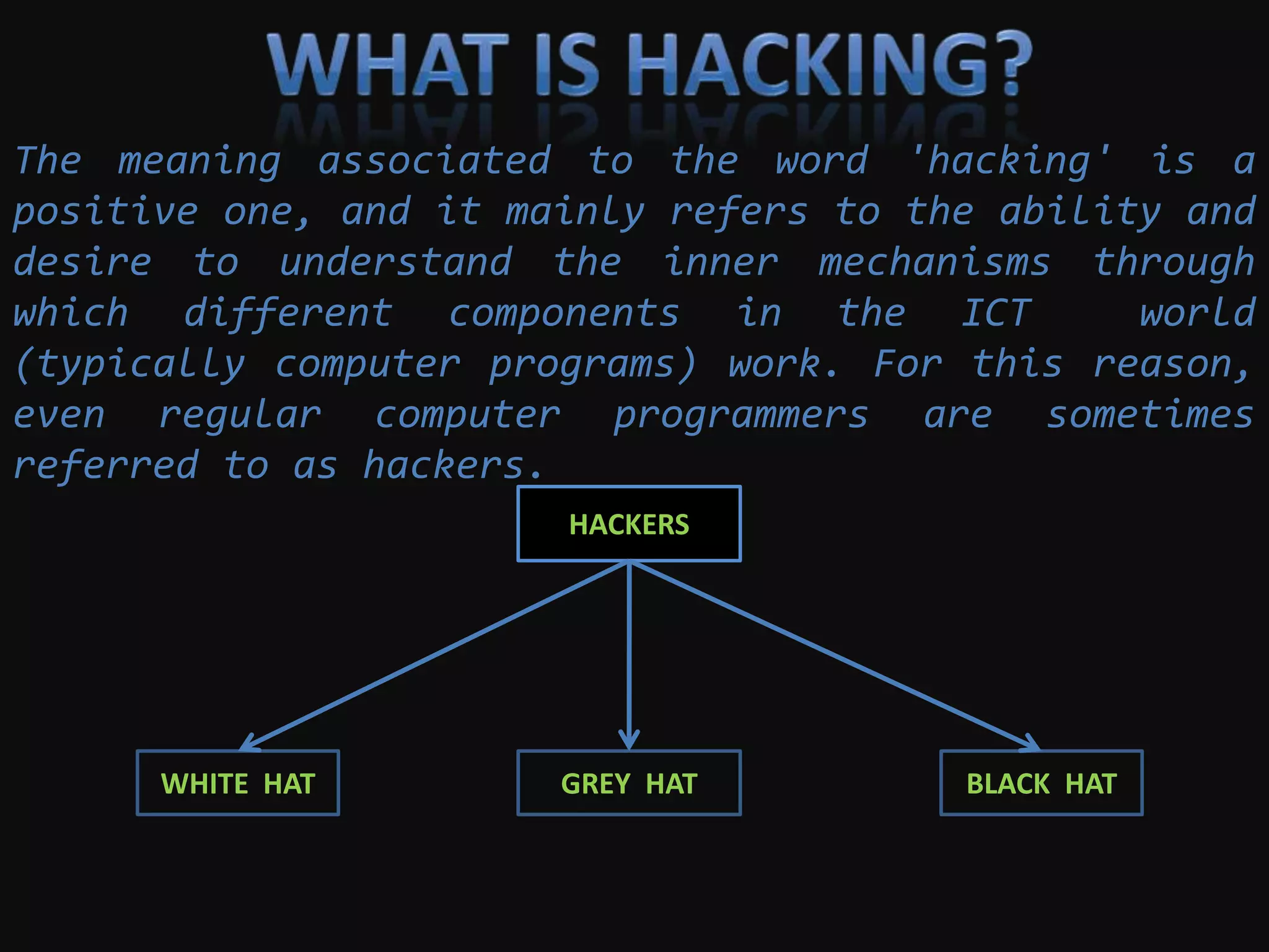  Methods and Prevention.