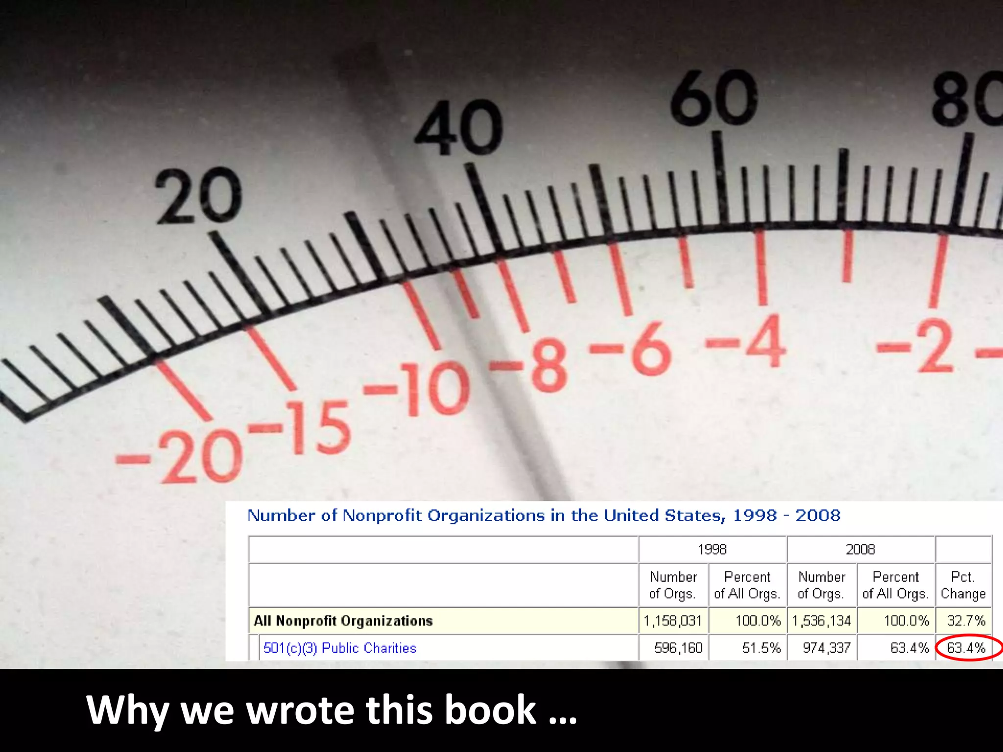 Photo by Craig Newmark