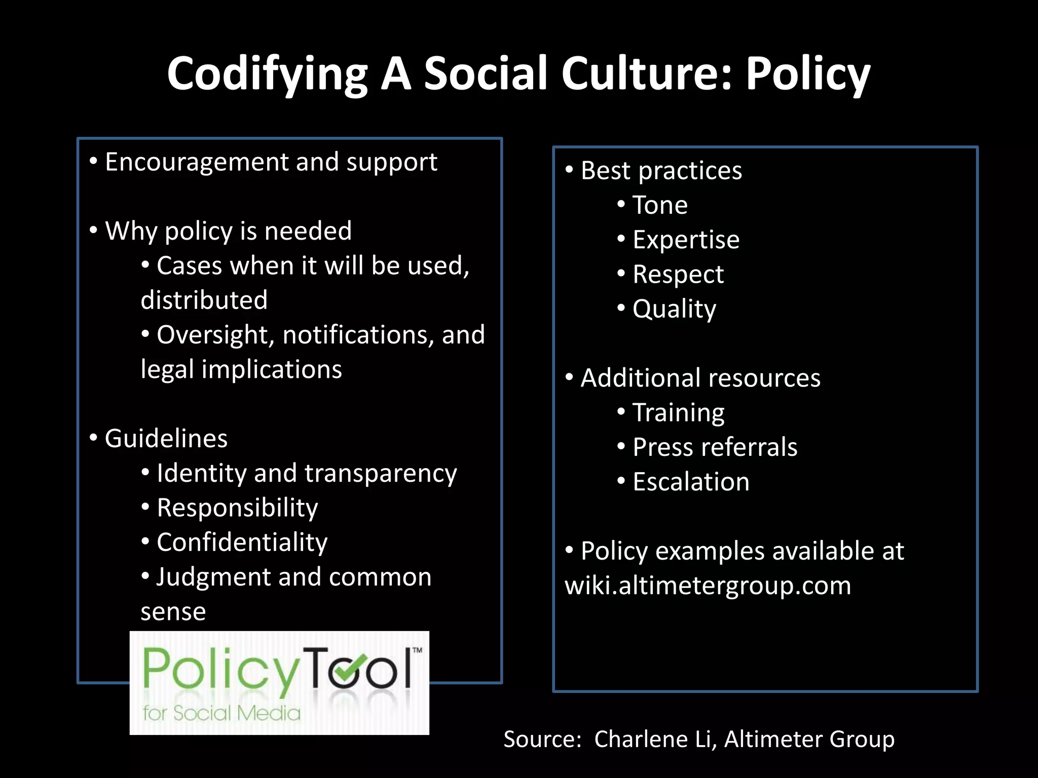 Loss of control over their branding and marketing messagesDealing with negative commentsAddressing personality versus organizational voice  (trusting employees)Make mistakesMake senior staff too accessiblePerception of wasted of time and resources Suffering from information overload already, this will cause more