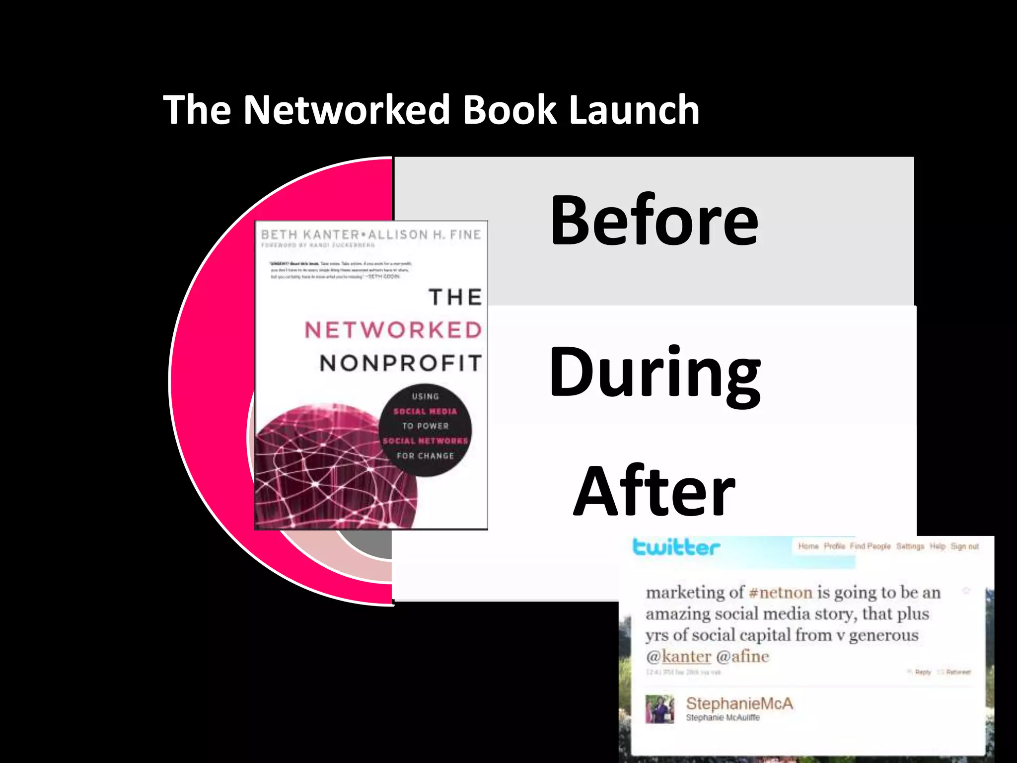 Let’s Get Social! Quick Poll:  Social Media Use;  WhoHashtag: networkednpWiki: http://networkednonprofit.wikispaces.comBook on Amazon:  http://bit.ly/networkednp
