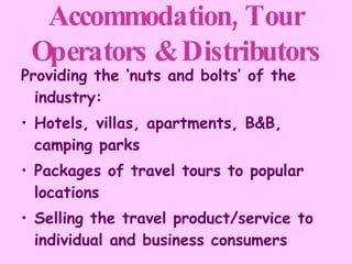 Career In Travel & Tourism | PPT