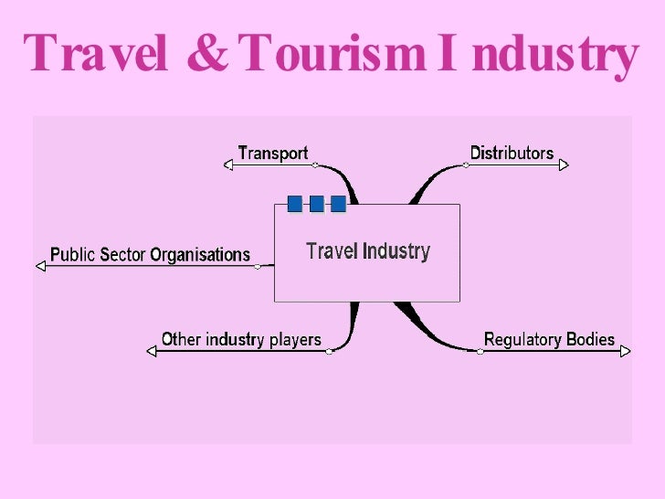 career in travel tourism travel and tourism careers