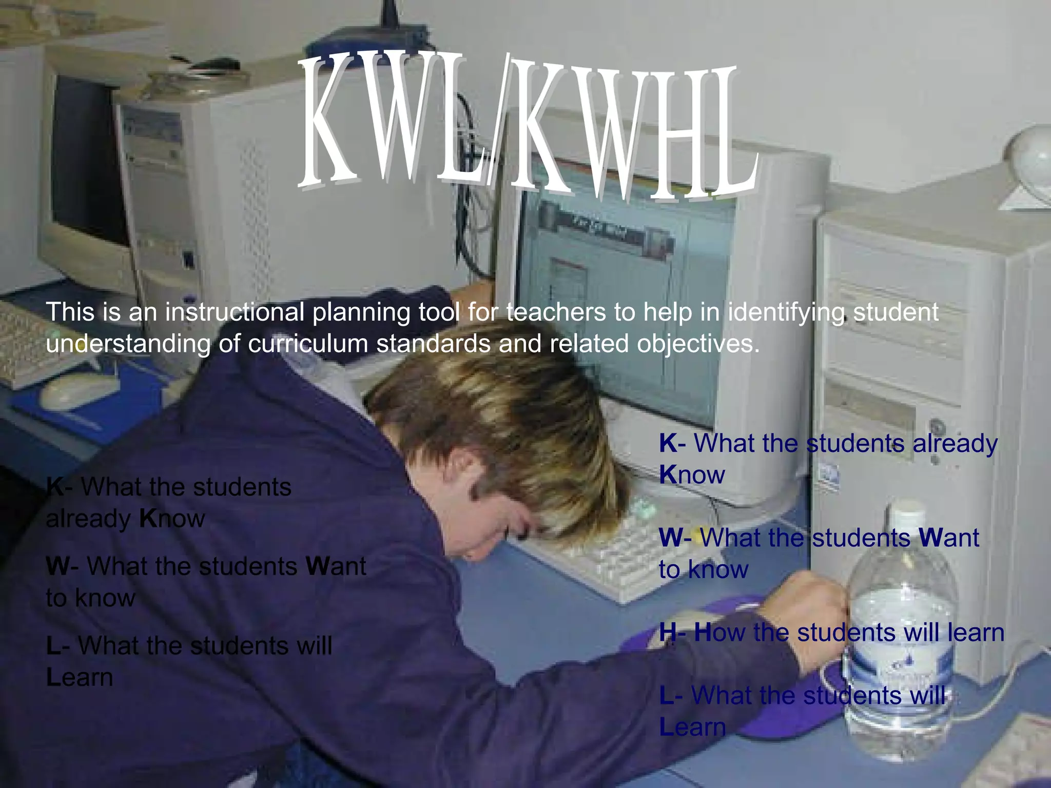 KWL/KWHL This is an instructional planning tool for teachers to help in identifying student understanding of curriculum standards and related objectives. K - What the students already  K now W - What the students  W ant to know L - What the students will  L earn K - What the students already  K now W - What the students  W ant to know H -  H ow the students will learn L - What the students will  L earn 