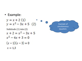Example:Example of simultaneous equation. Subtitude (1) into (2) 