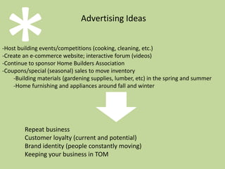 May  From House to Home, Summer Savings