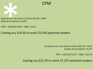 August  From House to Home, Living Here (newcomers)To keep your retail strong: Heavy runs during  Fall and Winter-September  Fall Home Improvement-October  Parade of Homes-November  From House to Home, Holiday Lifestyles-December  Gift Guide 