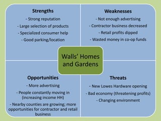 Increase revenues (dropped in lumber, hardware, garden supplies)