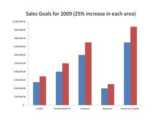 *Times-News: Who are you reaching?