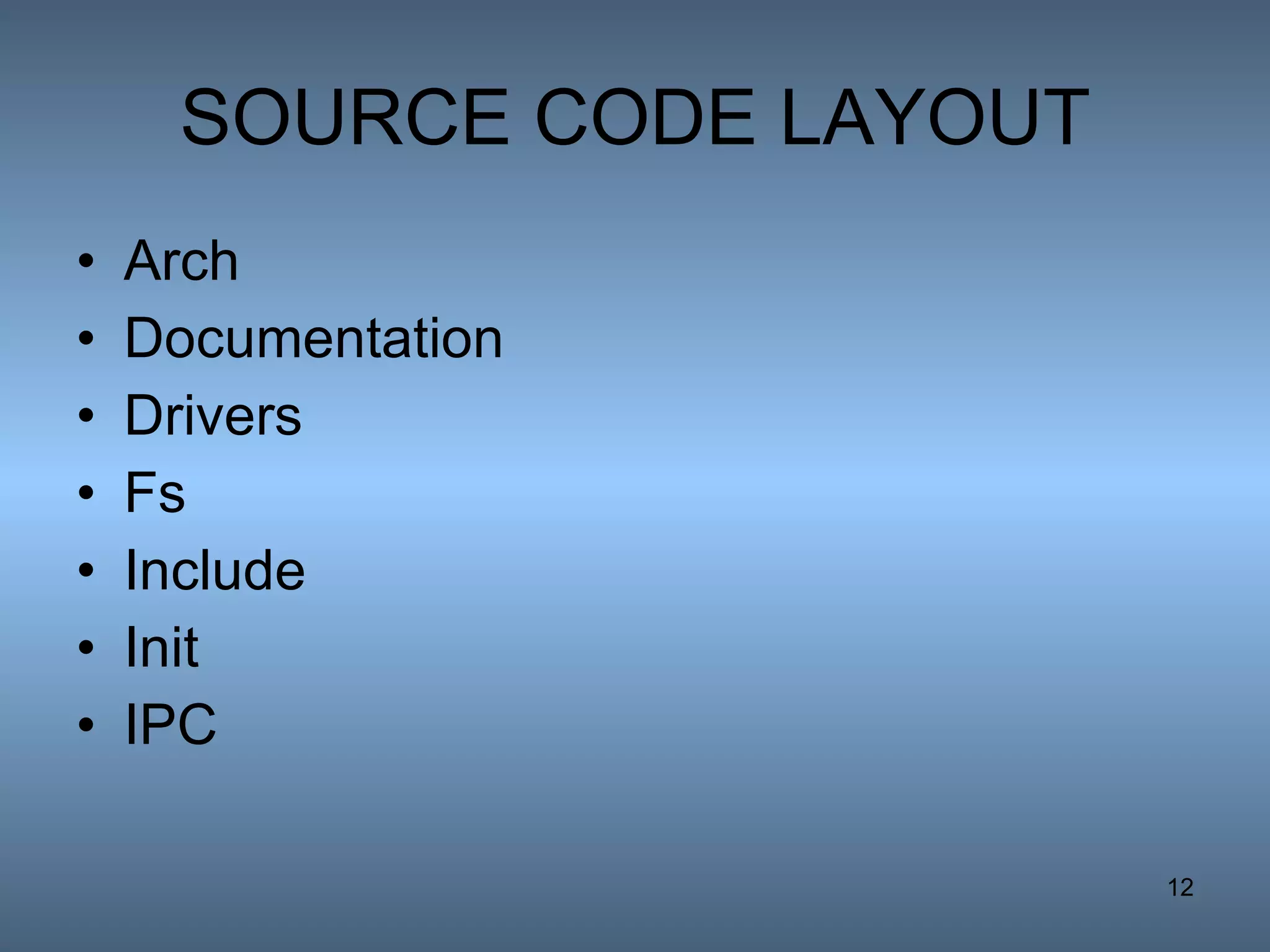 SOURCE CODE LAYOUT Arch Documentation Drivers Fs Include Init IPC 