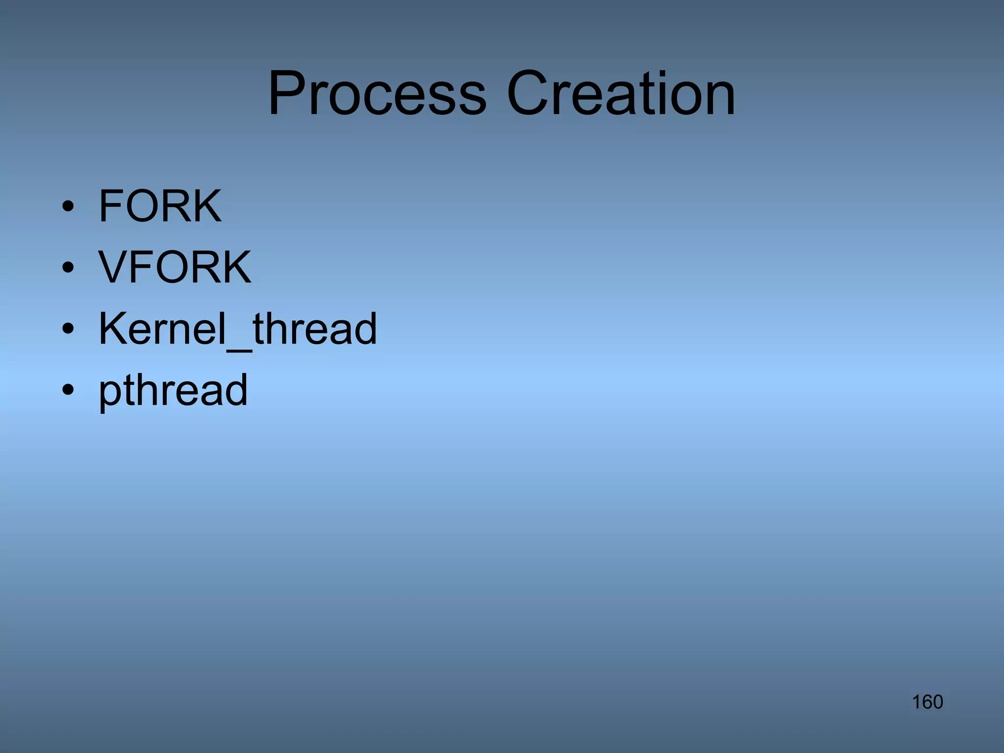 Process Creation FORK VFORK Kernel_thread pthread 