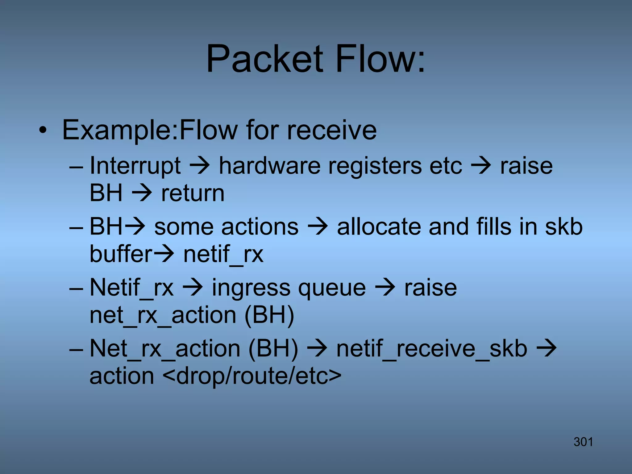 Packet Flow: Example:Flow for receive Interrupt    hardware registers etc    raise BH    return BH   some actions    allocate and fills in skb buffer   netif_rx Netif_rx    ingress queue    raise net_rx_action (BH) Net_rx_action (BH)    netif_receive_skb    action <drop/route/etc> 