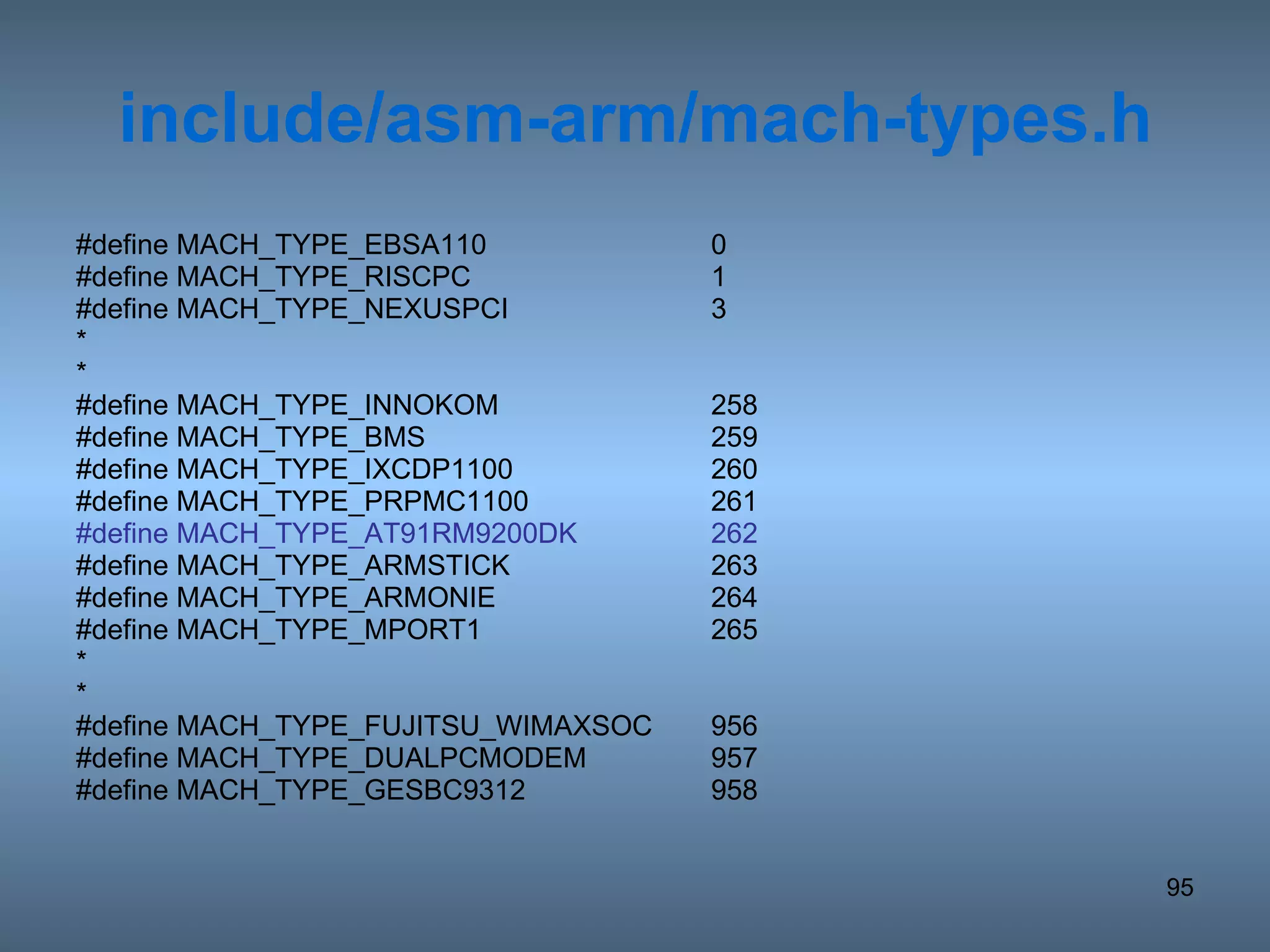 include/asm-arm/mach-types.h #define MACH_TYPE_EBSA110  0 #define MACH_TYPE_RISCPC  1 #define MACH_TYPE_NEXUSPCI  3 * * #define MACH_TYPE_INNOKOM  258 #define MACH_TYPE_BMS  259 #define MACH_TYPE_IXCDP1100  260 #define MACH_TYPE_PRPMC1100  261 #define MACH_TYPE_AT91RM9200DK  262 #define MACH_TYPE_ARMSTICK  263 #define MACH_TYPE_ARMONIE  264 #define MACH_TYPE_MPORT1  265 * * #define MACH_TYPE_FUJITSU_WIMAXSOC  956 #define MACH_TYPE_DUALPCMODEM  957 #define MACH_TYPE_GESBC9312  958 