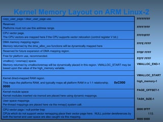Kernel Memory Layout on ARM Linux-2 FFFFFFFF FFFF7FFF FFFF0FFF FFFE FFFF FFBF FFFF FEFF FFFF VMALLOC_END-1 VMALLOC_START high_memory-1 PAGE_OFFSET-1 TASK_SIZE-1 0000 0FFF 0000 0000 Free for platform use, recommended.  vmalloc() / ioremap() space. Memory returned by vmalloc/ioremap will be dynamically placed in this region. VMALLOC_START may be based upon the value of the high_memory variable. CPU vector page / null pointer trap CPUs which do not support vector remapping place their vector page here.  NULL pointer dereferences by both the kernel and user space are also caught via this mapping. User space mappings Per-thread mappings are placed here via the mmap() system call. Kernel module space Kernel modules inserted via insmod are placed here using dynamic mappings. Kernel direct-mapped RAM region. This maps the platforms RAM, and typically maps all platform RAM in a 1:1 relationship.  0xC000 0000 Reserved for future expansion of DMA mapping region. DMA memory mapping region.  Memory returned by the dma_alloc_xxx functions will be dynamically mapped here CPU vector page.  The CPU vectors are mapped here if the CPU supports vector relocation (control register V bit.) Reserved. Platforms must not use this address range. copy_user_page / clear_user_page use. 