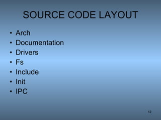 SOURCE CODE LAYOUT Arch Documentation Drivers Fs Include Init IPC 