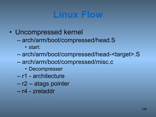 Linux Flow Uncompressed kernel arch/arm/boot/compressed/head.S start: arch/arm/boot/compressed/head-<target>.S arch/arm/boot/compressed/misc.c Decompresser r1 - architecture  r2 – atags pointer r4 - zreladdr 