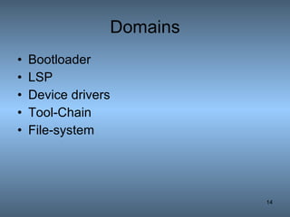 Domains Bootloader LSP Device drivers Tool-Chain File-system 
