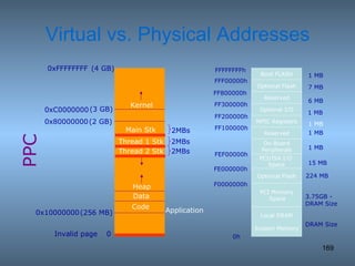 Virtual vs. Physical Addresses DRAM Size 0 0xFFFFFFFF 0xC0000000 0x10000000 Kernel Application Code Data Heap Thread 1 Stk Thread 2 Stk 2MBs 2MBs Invalid page (256 MB) (3 GB) (4 GB) Main Stk 2MBs 0x80000000 (2 GB) FFF00000h 3.75GB -  DRAM Size 224 MB 15 MB 1 MB 1 MB 1 MB 1 MB 6 MB 7 MB 1 MB FF800000h FF300000h  FF200000h  FF100000h  FEF00000h  FE000000h  F0000000h  FFFFFFFFh 0h  Boot FLASH Optional Flash Reserved Optional I/O MPIC Registers Reserved On-Board Peripherals PCI/ISA I/O  Space Optional Flash PCI Memory  Space Local DRAM System Memory PPC 
