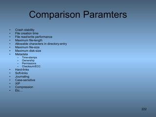 Comparison Paramters Crash stability File creation time File read/write performance Maximum file-length Allowable characters in directory-entry Maximum file-size Maximum disk-size Metadata Time-stamps Ownership Permissions Checksum/ECC Hard-links Soft-links Journaling Case-sensitive XIP Compression Etc… 