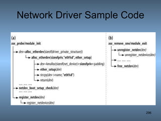 Network Driver Sample Code 
