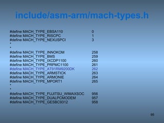 include/asm-arm/mach-types.h #define MACH_TYPE_EBSA110  0 #define MACH_TYPE_RISCPC  1 #define MACH_TYPE_NEXUSPCI  3 * * #define MACH_TYPE_INNOKOM  258 #define MACH_TYPE_BMS  259 #define MACH_TYPE_IXCDP1100  260 #define MACH_TYPE_PRPMC1100  261 #define MACH_TYPE_AT91RM9200DK  262 #define MACH_TYPE_ARMSTICK  263 #define MACH_TYPE_ARMONIE  264 #define MACH_TYPE_MPORT1  265 * * #define MACH_TYPE_FUJITSU_WIMAXSOC  956 #define MACH_TYPE_DUALPCMODEM  957 #define MACH_TYPE_GESBC9312  958 