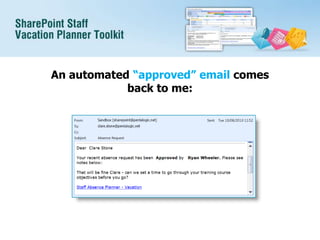 An automated “approved” email comes back to me: