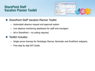SharePoint Staff Vacation Planner ToolkitAutomated absence request and approval systemLive absence monitoring dashboard for staff and managersAll in SharePoint – no coding required.Toolkit includes:Single server licenses for Pentalogic Planner, Reminder and PivotPointwebparts.Free step by step DIY Guide.