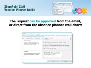 SharePoint Staff Vacation Planner | PPSX