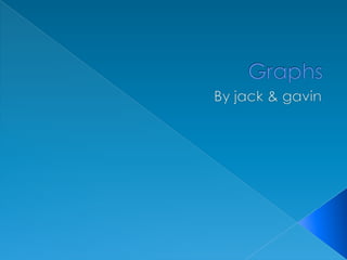 Graphs By jack & gavin 